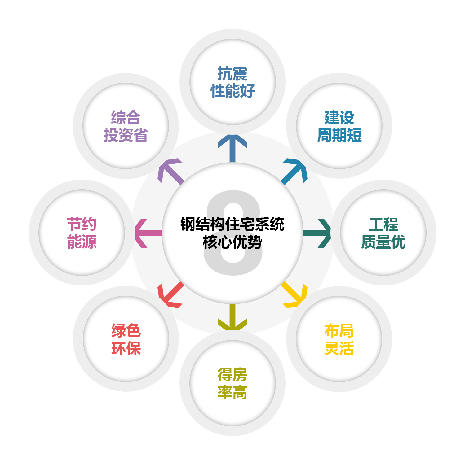 180910.jpg 華林核心優(yōu)勢.jpg